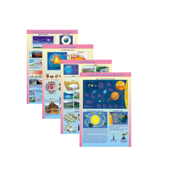Комплект плакатов Земля - Фото №1