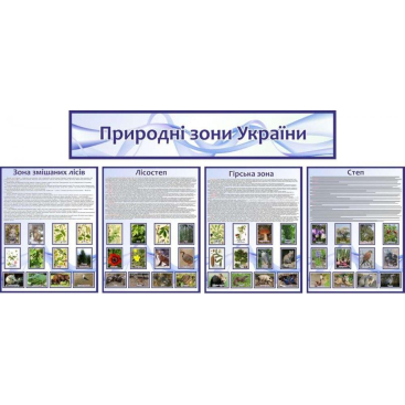 Комплект стендов "Природные зоны Украины" - Фото №1