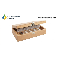 Ареометри