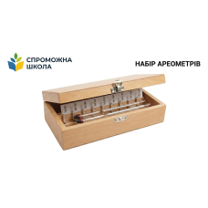Ареометри