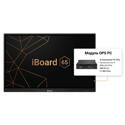 Інтерактивна панель iBoard 65 з ПК модулем та настінним кріпленням
