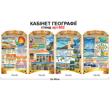 Стенди